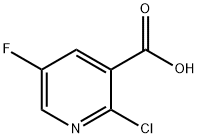 Azido 2-kloro-5-fluoronikotinikoa