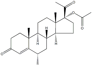 Medroxiprogesterona azetatoa