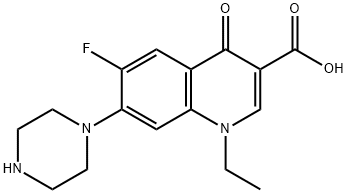 Norfloxacin kapsulak
