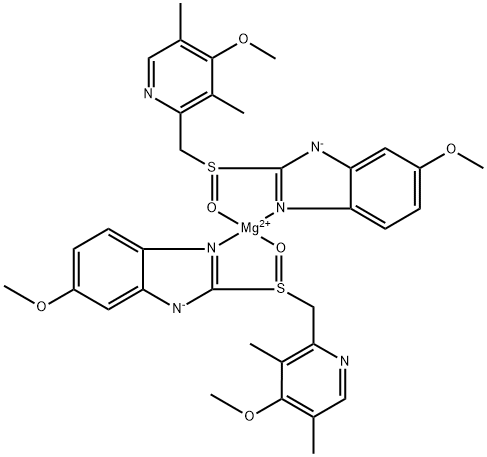 Omeprazol magnesioa