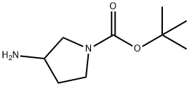 tert-butil 3-aminopirrolidina-1-karboxilatoa